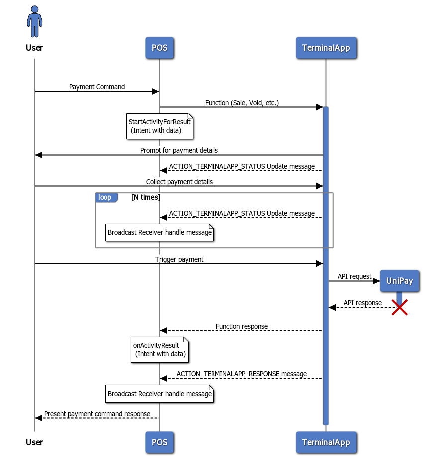 Enter image alt description