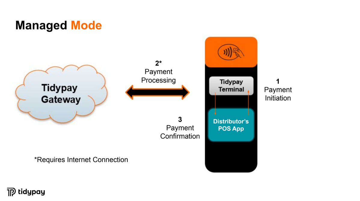 Enter image alt description